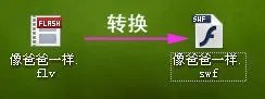 flv转swf格式转换器:怎么把flv转换成swf?