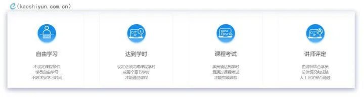 企业在线培训,有哪些好的平台推荐?