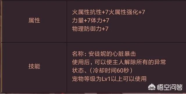 dnf愚人节礼包值得买吗?
