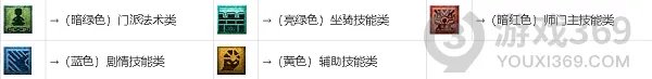 《梦幻西游》梦幻2021教师节答题器 教师节活动看图说话答题器图文教程2021