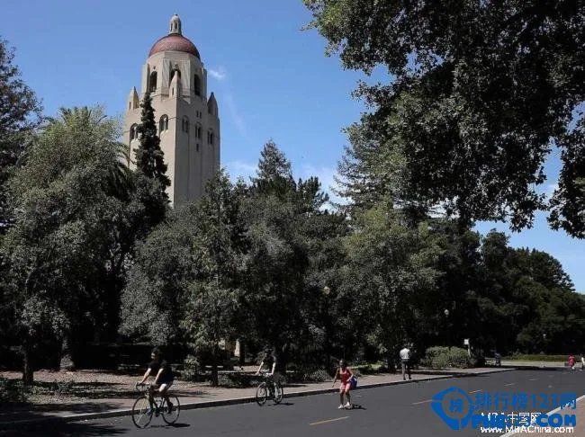 2015世界排名前20的大学排行榜