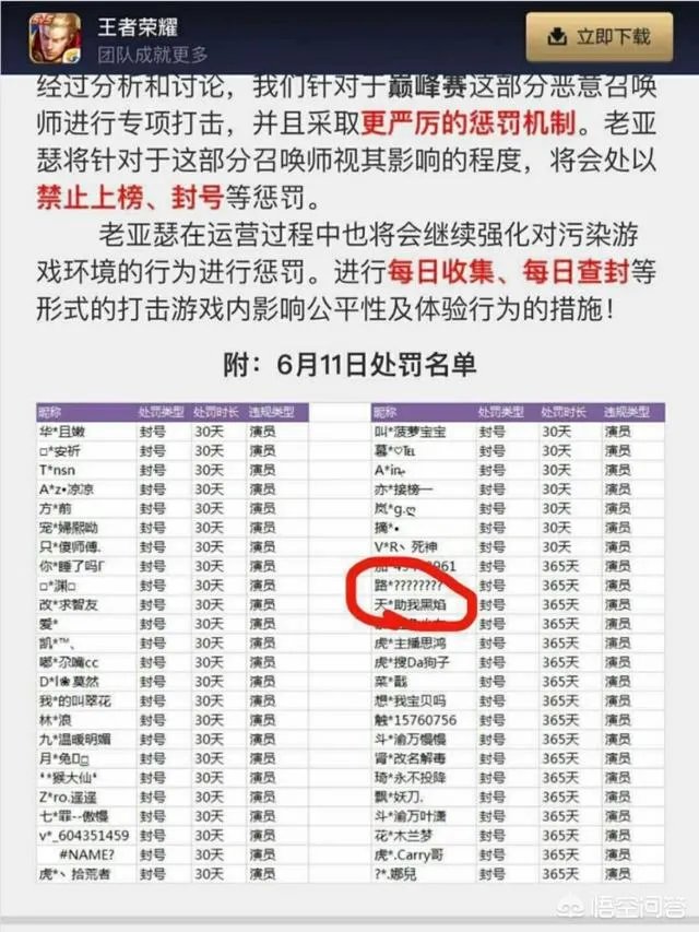 知名王者荣耀教练寒夜排位赛被“演”,微博怒斥“演员”,你怎么看?