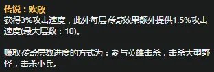 《LOL》S11赛季猴子天赋符文怎么加点 S11赛季猴子天赋符文加点攻略