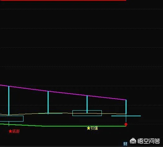 上市公司退市新规发布,对股票市场有什么影响?