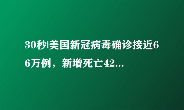 30秒|美国新冠病毒确诊接近66万例，新增死亡4246例创单日纪录