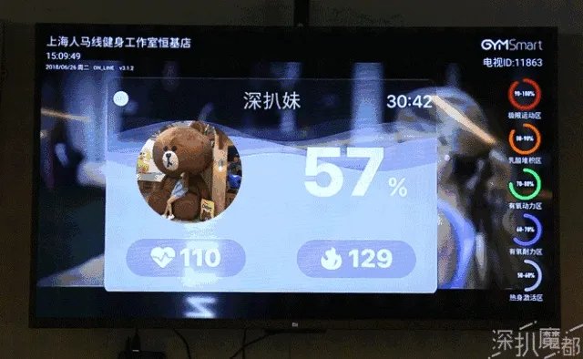 薄荷网上,怎么显示自己跑步消耗了多少卡路里?