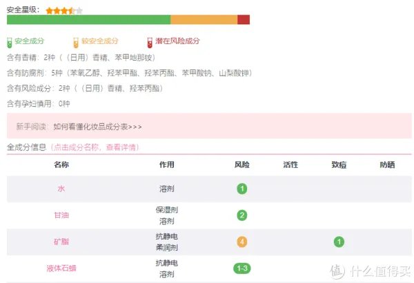 护手霜什么牌子好