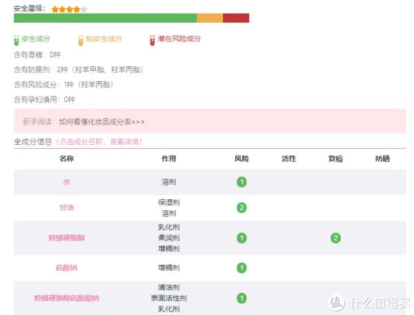 护手霜什么牌子好