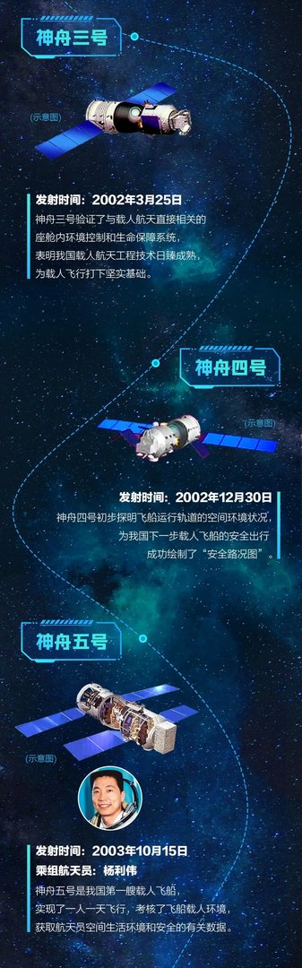 这份“成绩单”，牛上天了！
