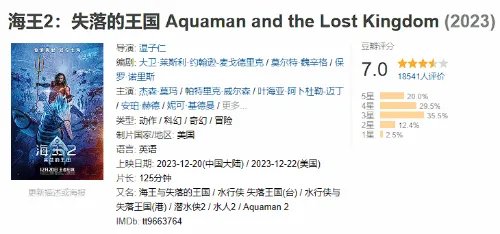 《海王2》豆瓣7.0分:视效依旧顶级 合格水准超英之作