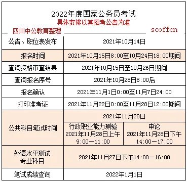 国家公务员招考简章什么时候出？