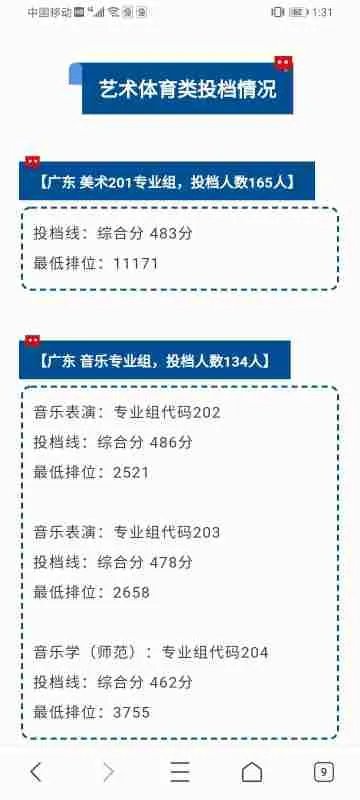 珠海科技学院