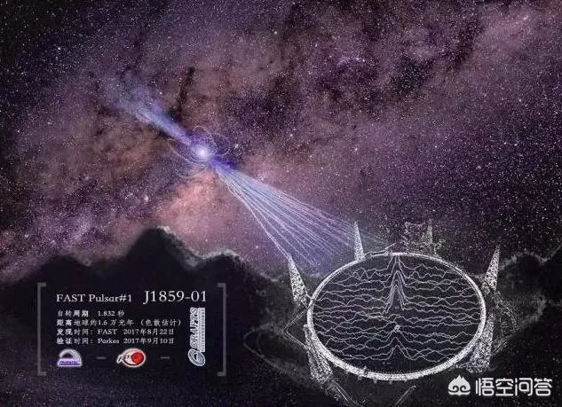 2016年外星信号