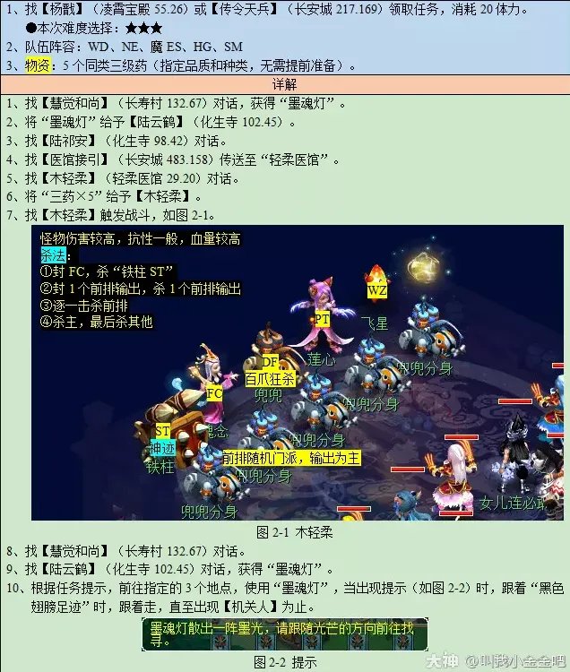 梦幻西游墨魂笔之踪攻略2023