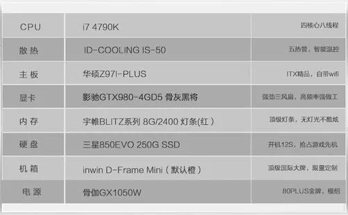 DIY还可以这么便宜 名龙堂定制机超低价