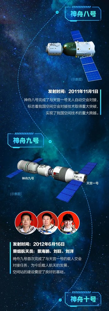 这份“成绩单”，牛上天了！