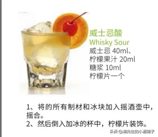 如何调酒?