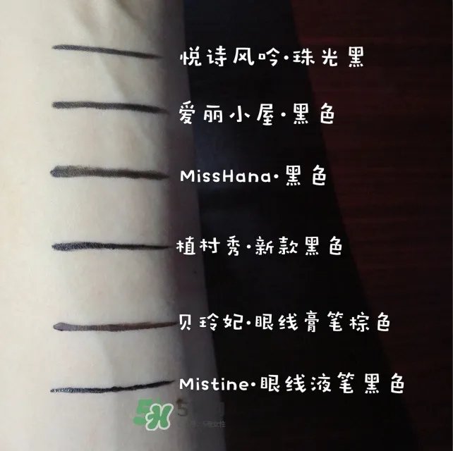 好用的眼线笔推荐 6款热门眼线笔评测