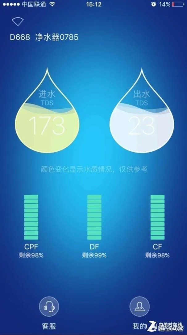 哪个牌子的直饮机好?