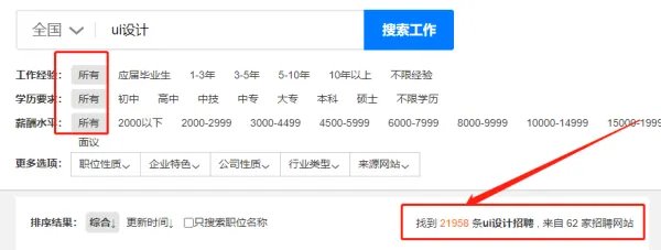 UI设计师的好找工作么?工资一般是多少?