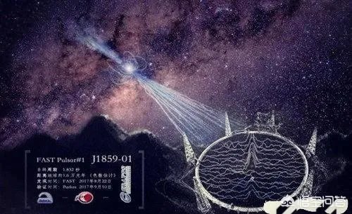 2016年外星信号
