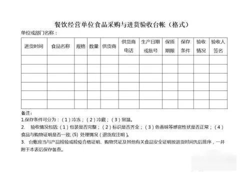 台账怎么做
