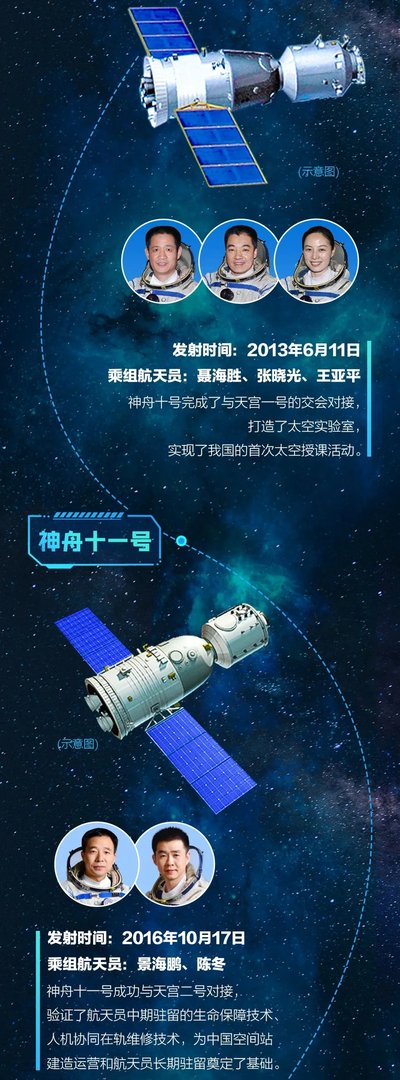 这份“成绩单”，牛上天了！