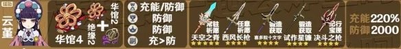 原神云堇培养攻略