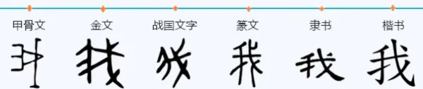 “我”字的繁体字怎么写?