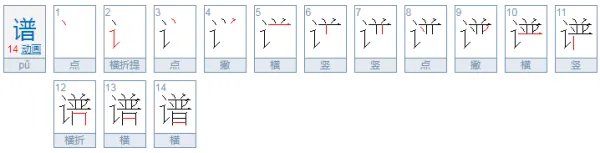 普加偏旁组新字再组词?
