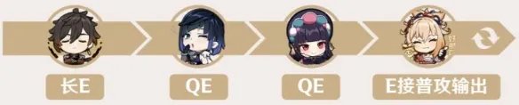 原神云堇培养攻略