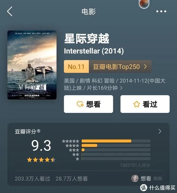 2020年我的观影推荐:十部豆瓣7.0分以上科幻片