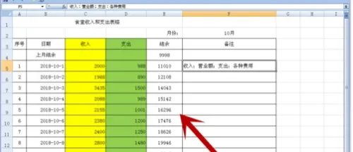 收入支出明细表怎么做