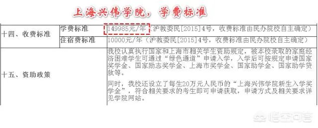 初中生13件校服收了2300元,你认为这样合适吗?
