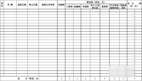 台账怎么做