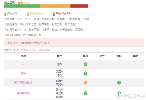 护手霜什么牌子好
