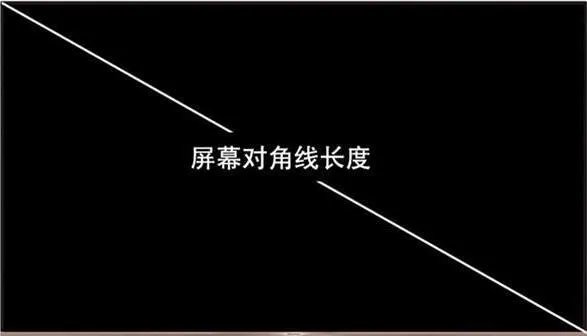 电视机尺寸怎么算 电视机尺寸的换算公式