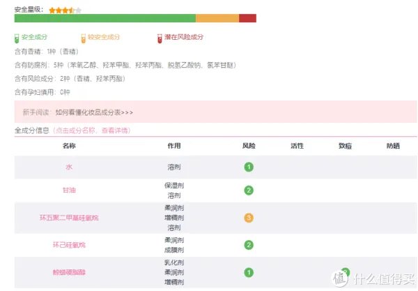 护手霜什么牌子好
