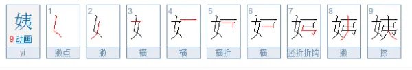 姨字的笔顺笔画顺序