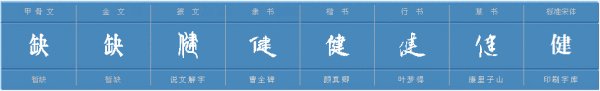 健组词有哪些