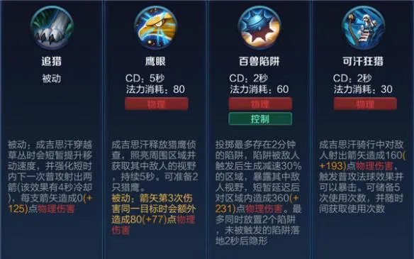 《王者荣耀》成吉思汗怎么玩?成吉思汗详解教学攻略