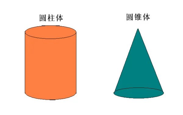 圆柱与圆锥有哪些区别?