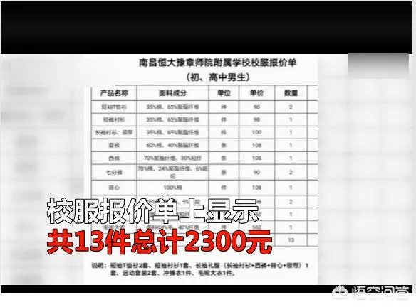 初中生13件校服收了2300元,你认为这样合适吗?