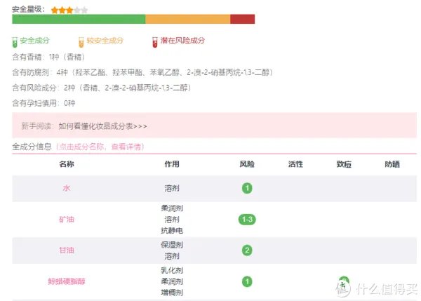 护手霜什么牌子好