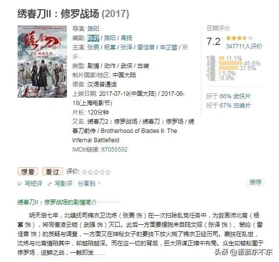 绣春刀豆瓣