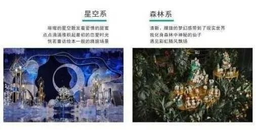 婚礼策划公司哪家好?