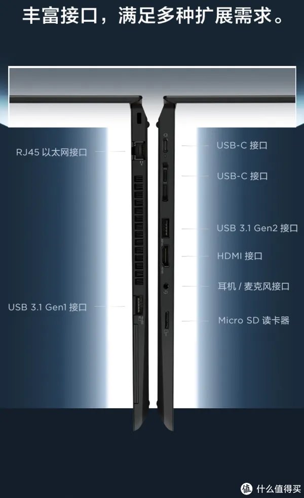 办公笔记本性价比排行