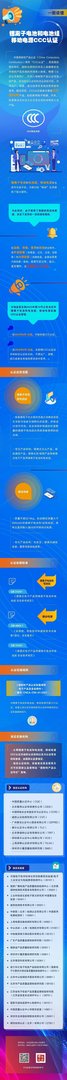 市场监管总局:明年 8 月起,未获得 3C 认证的锂电池、充电宝不得出厂销售