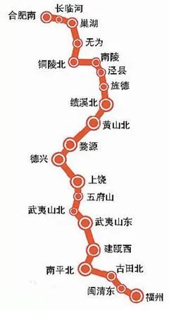合福高铁经过哪些站点?