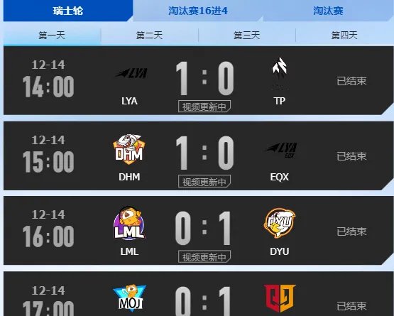 《英雄联盟》德玛西亚杯2022赛程时间介绍